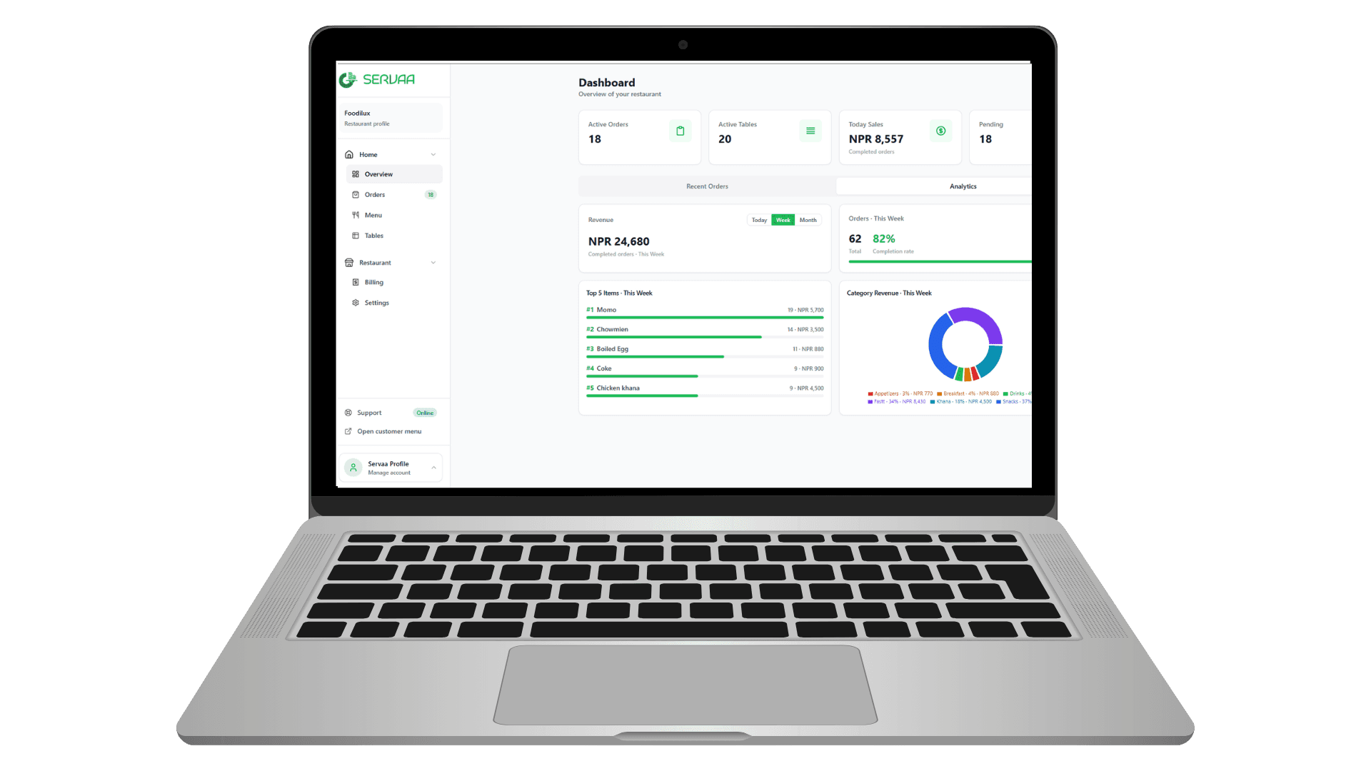 Servaa dashboard shown on laptop